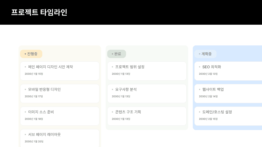 홈페이지 제작 프로세스. 실시간 소통