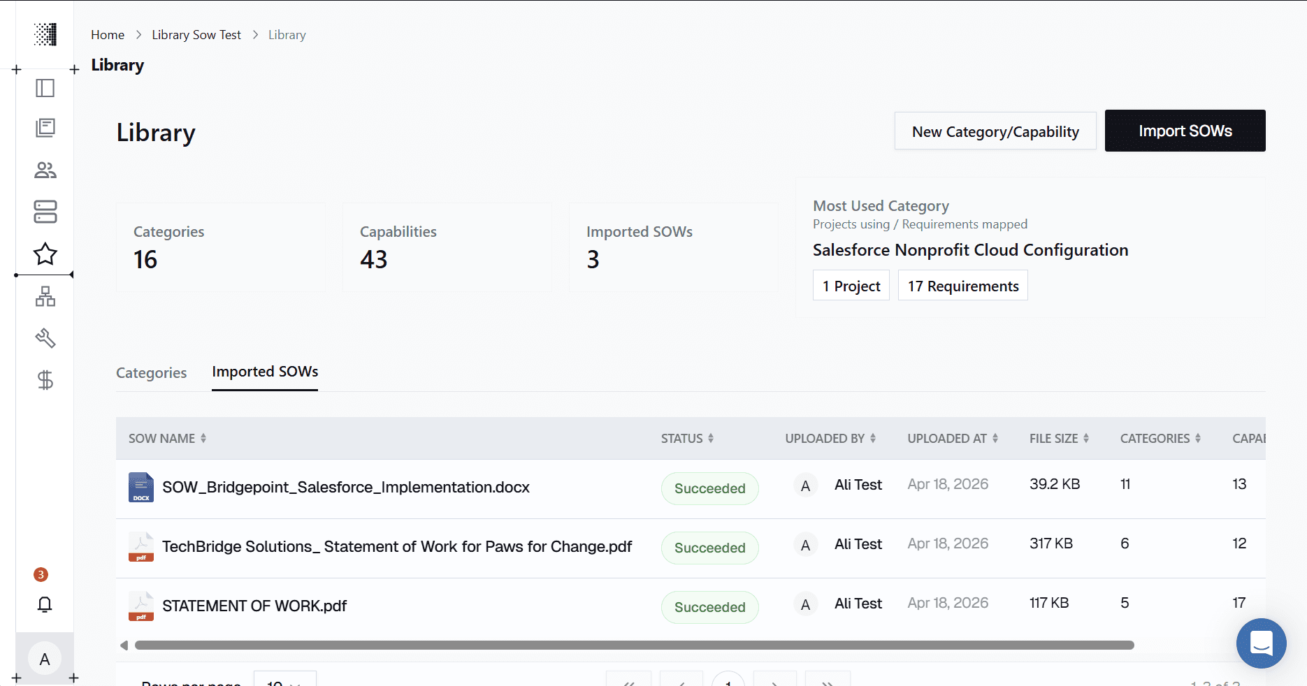 Key insights and assessment of requirement quality for a specific requirement