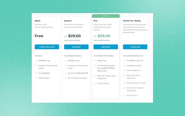 Visme Pricing
