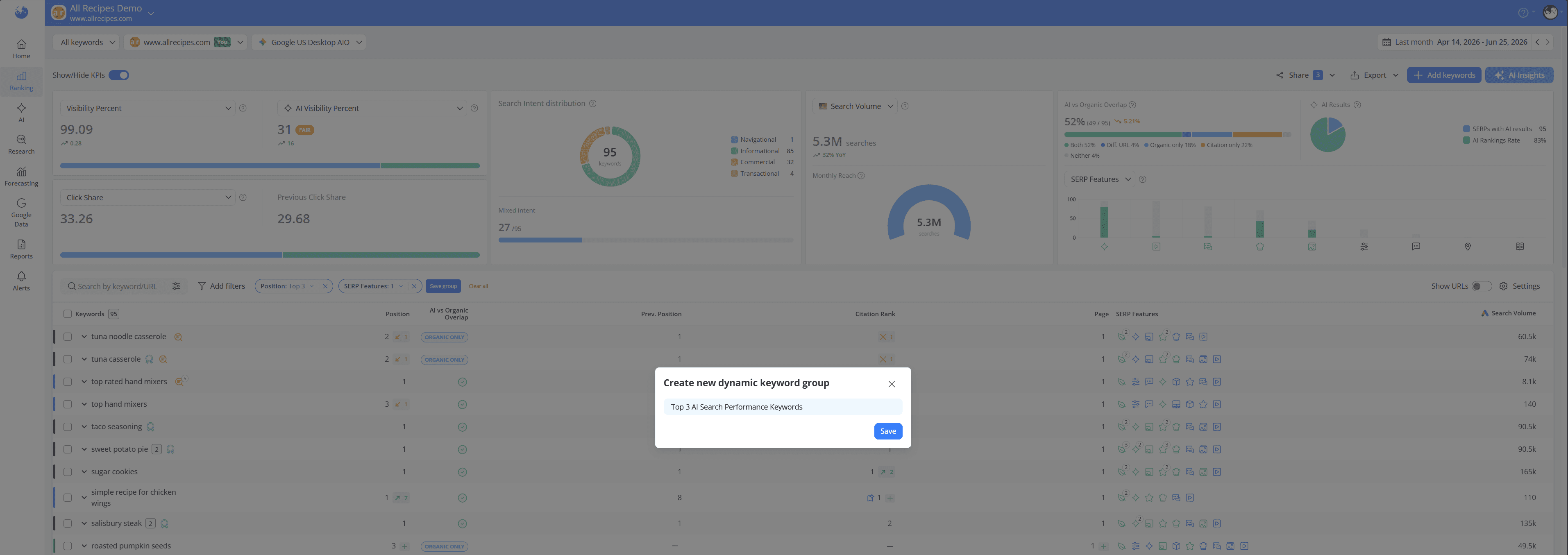 how-to-create-a-dynamic-keyword-group