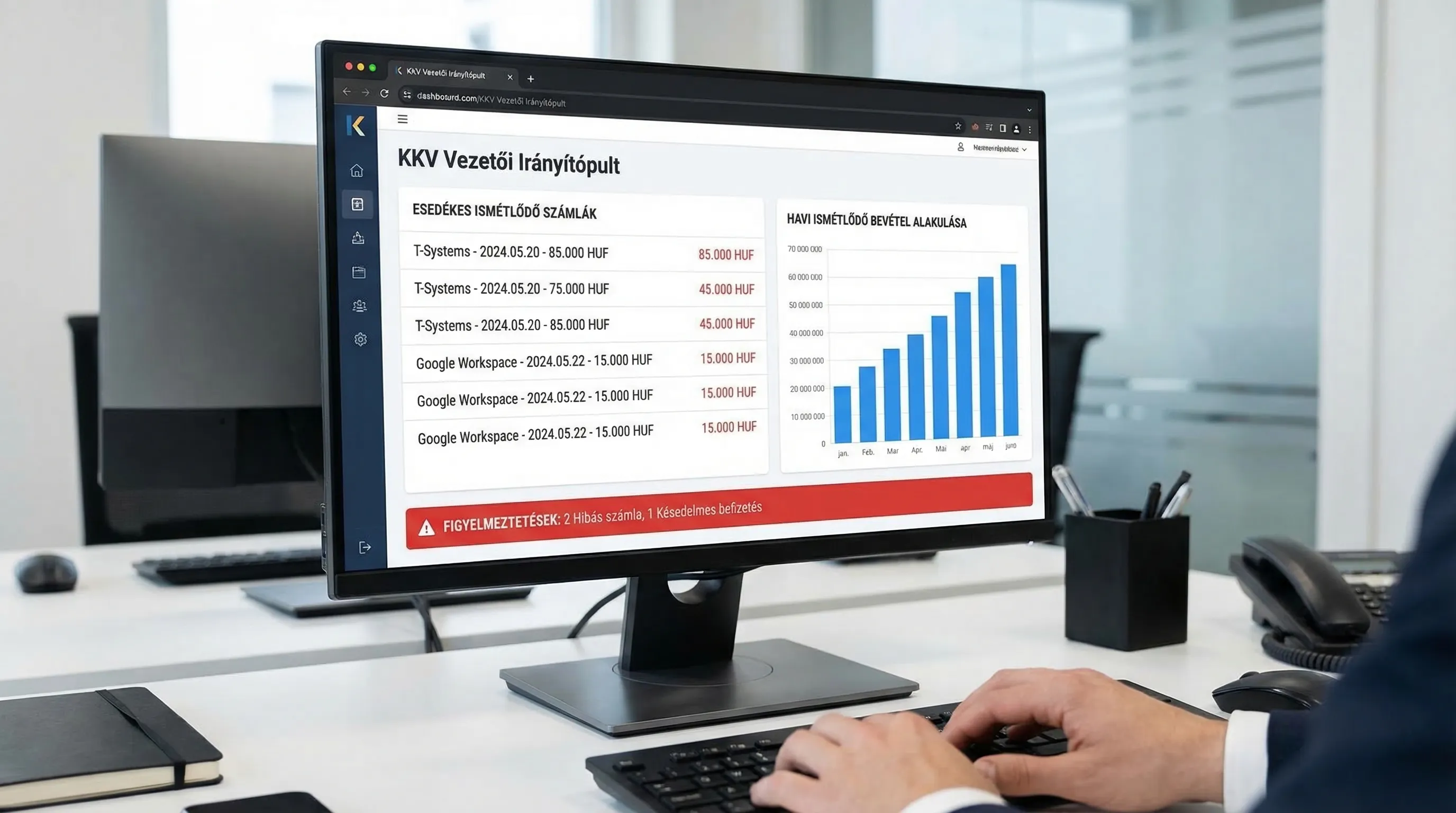 Egy KKV vezetői irányítópult koncepciója: bal oldalon „esedékes ismétlődő számlák” lista, jobb oldalon oszlopdiagram a havi ismétlődő bevétel alakulásáról, alul figyelmeztetések a hibás vagy késedelmes számlákról.