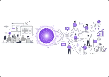 Conversational Ecommerce: The Revolution Transforming the Customer Experience