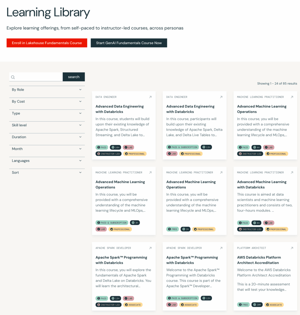 Marketing Spotlight: Databricks demand generation