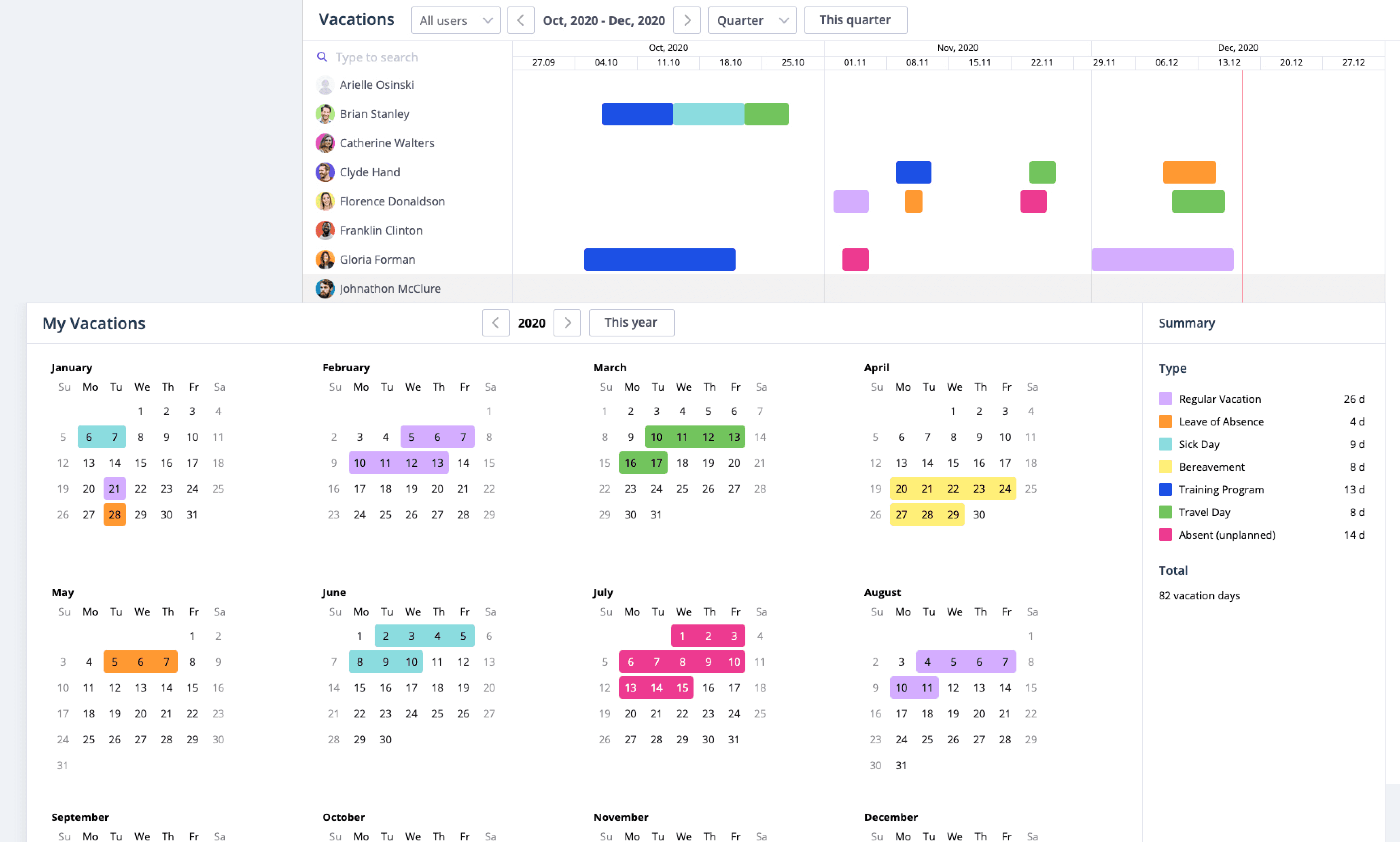 vacations calendar designed by Praskovia Mitskevich