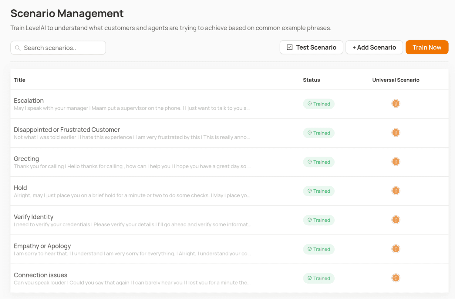 Scenario Management: Train Level AI to understand customers