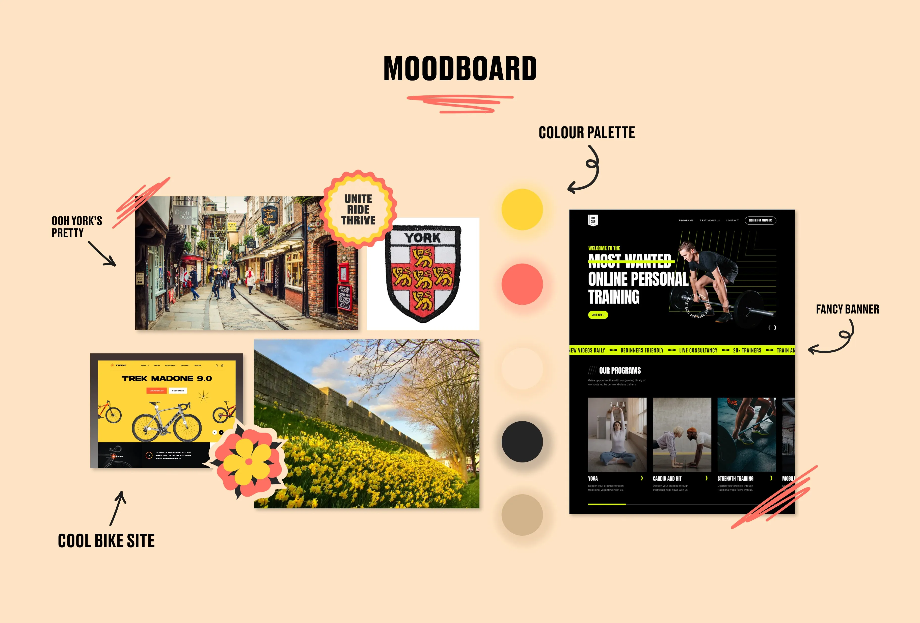 Moodboard with pictures of York, other cycling club website and Yorks red and yellow colours