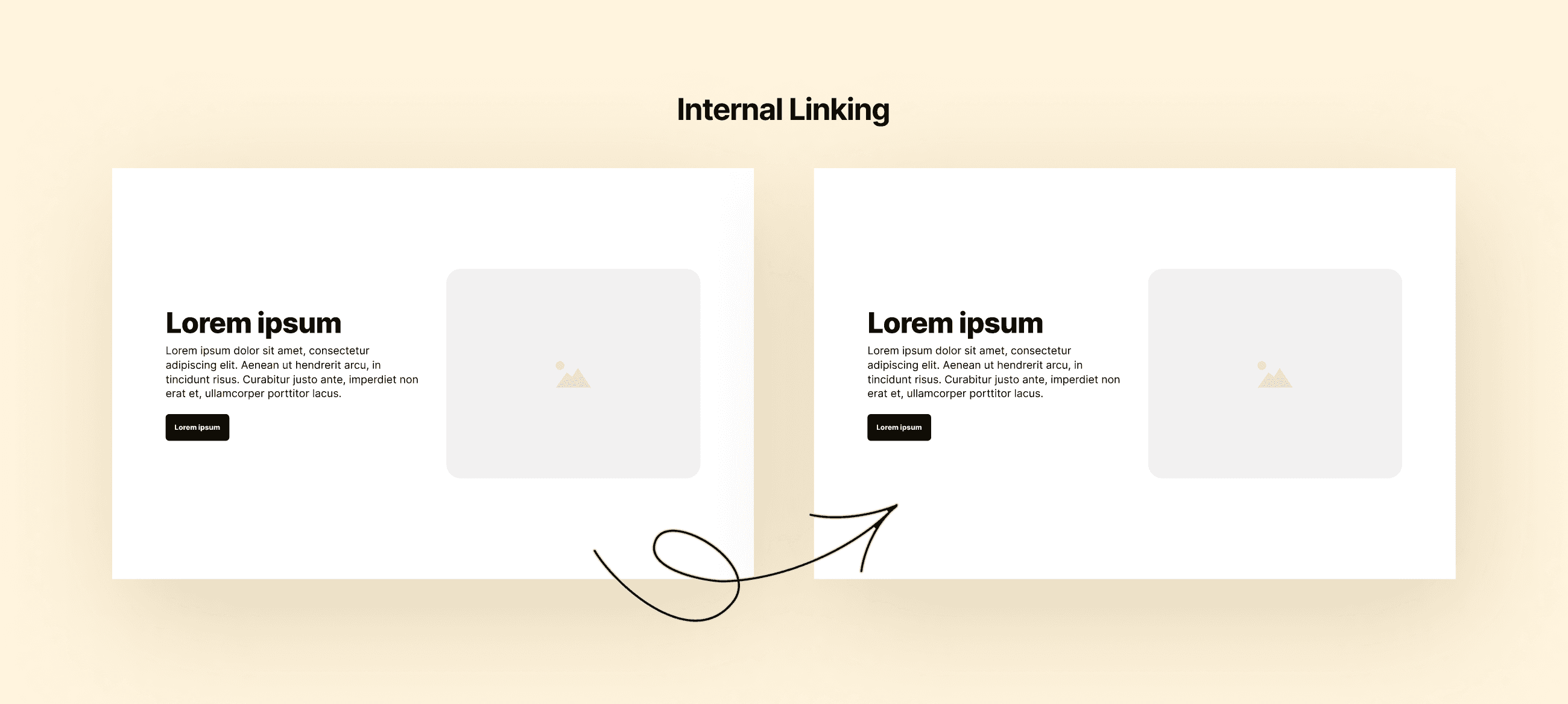 Internal Linking Illustration