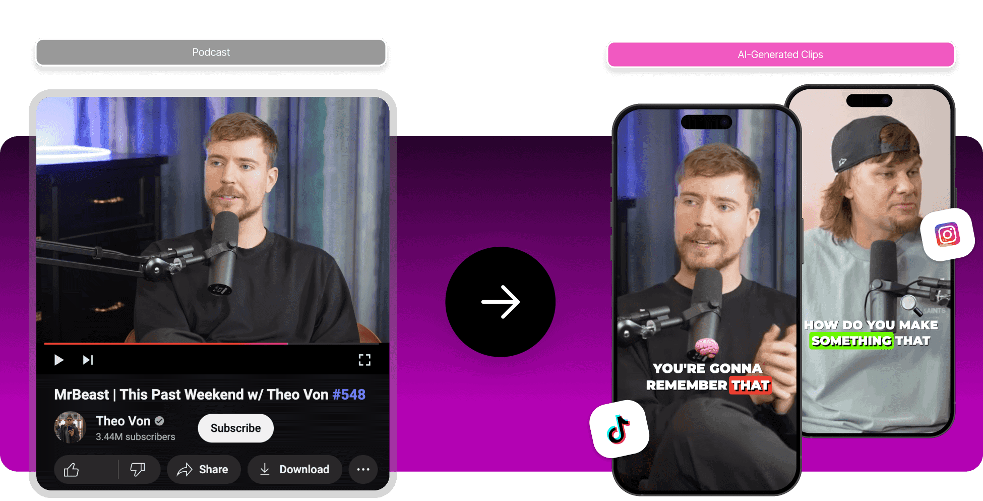Converting podcasts into AI-generated short clips - How to Start Clipping on Instagram