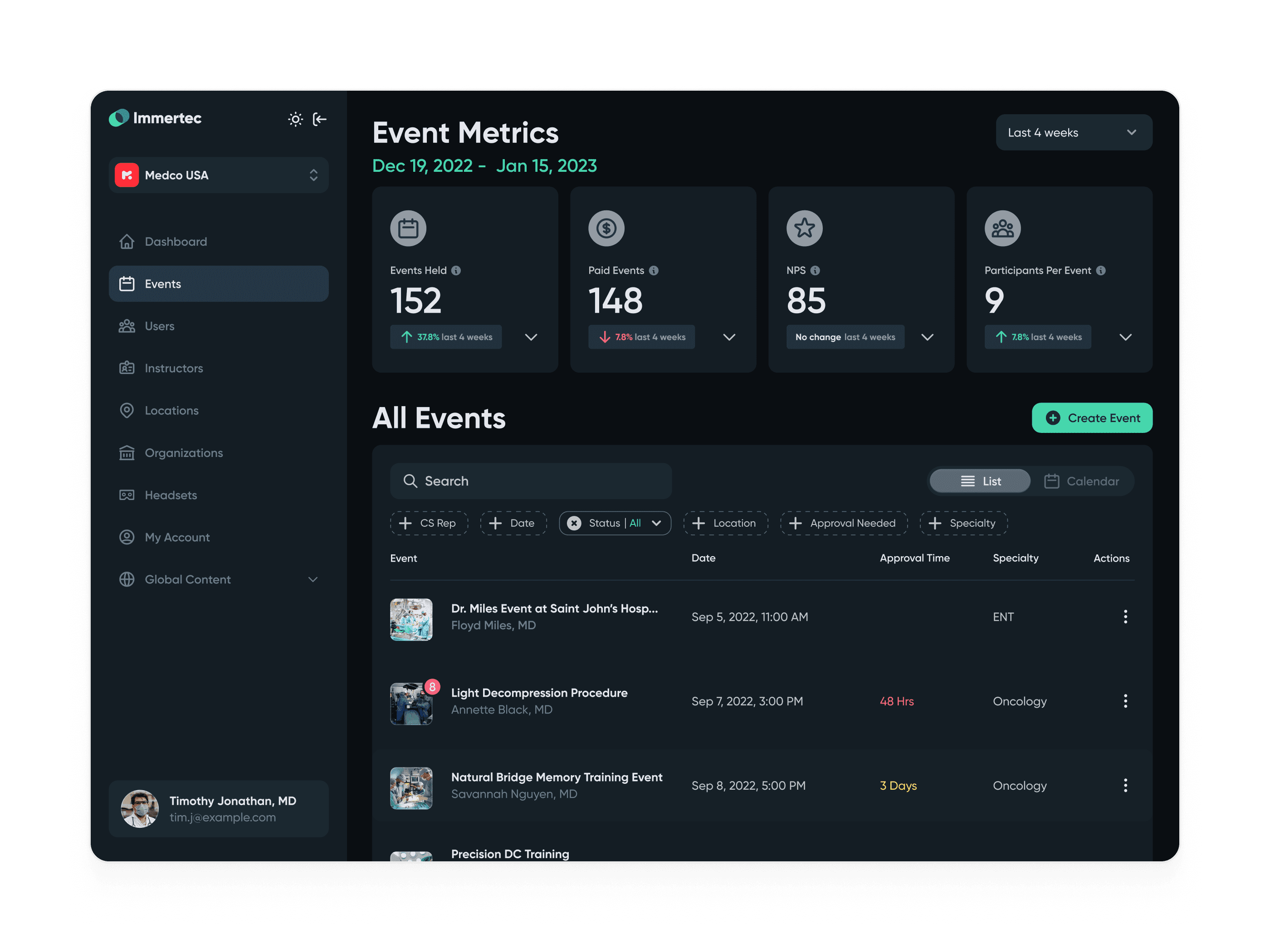 Dashboard displaying: event metrics, searchable event list, and list of events.