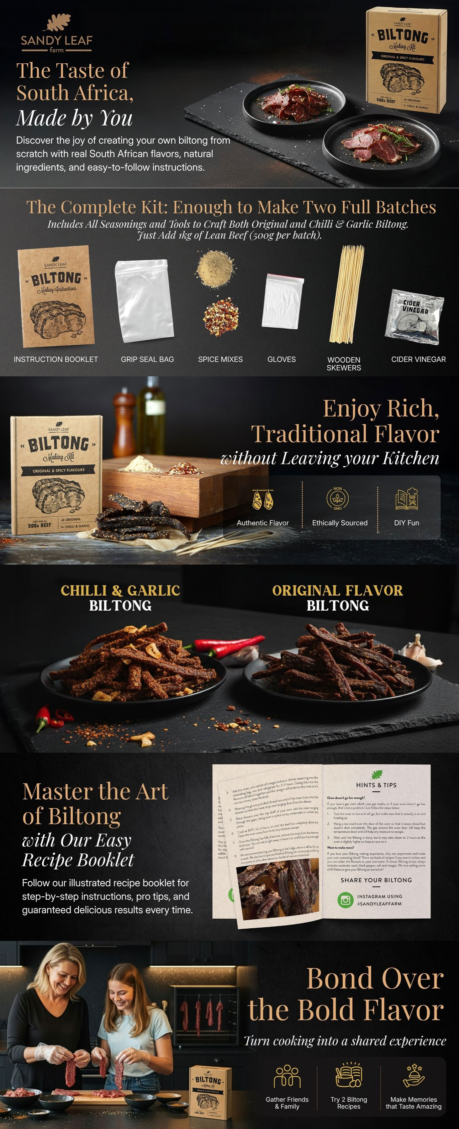 Amazon A+ Content for Sandy Leaf Farm biltong making kit