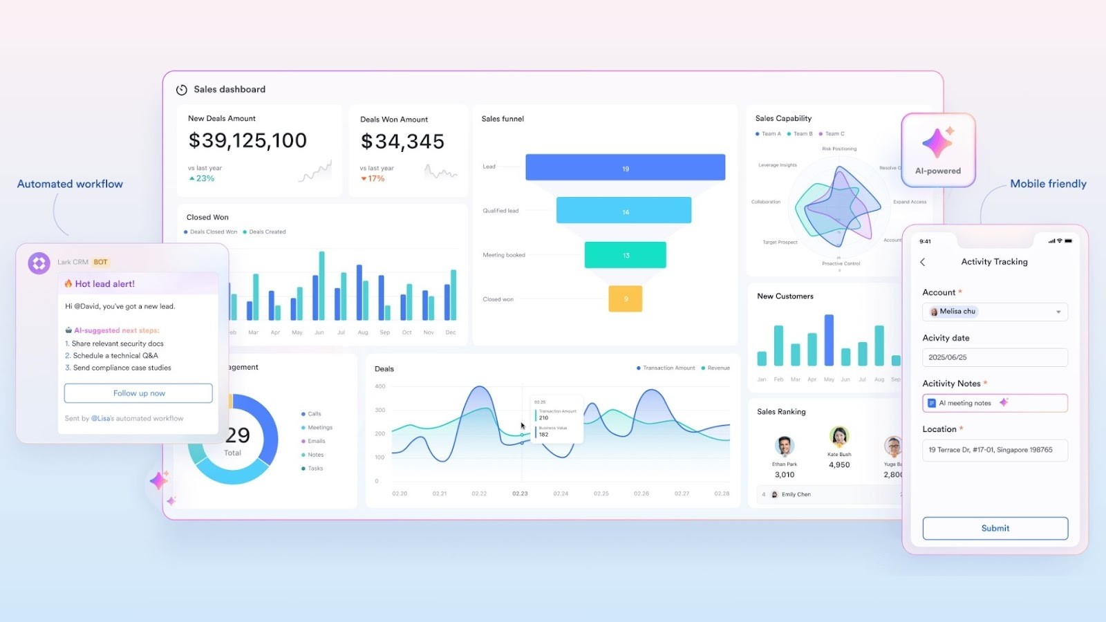 Lark's AI-powered dashboard for CRM KPI tracking