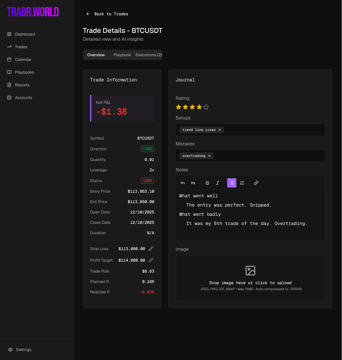 Bag and skincare products