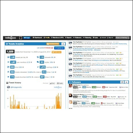 Twitonomy - spy on your competitors