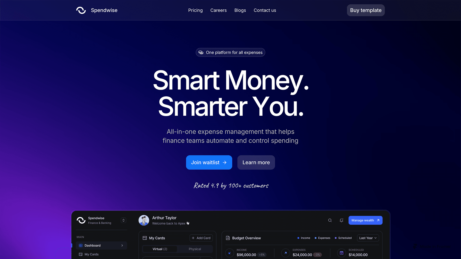 Spendwise Framer template
