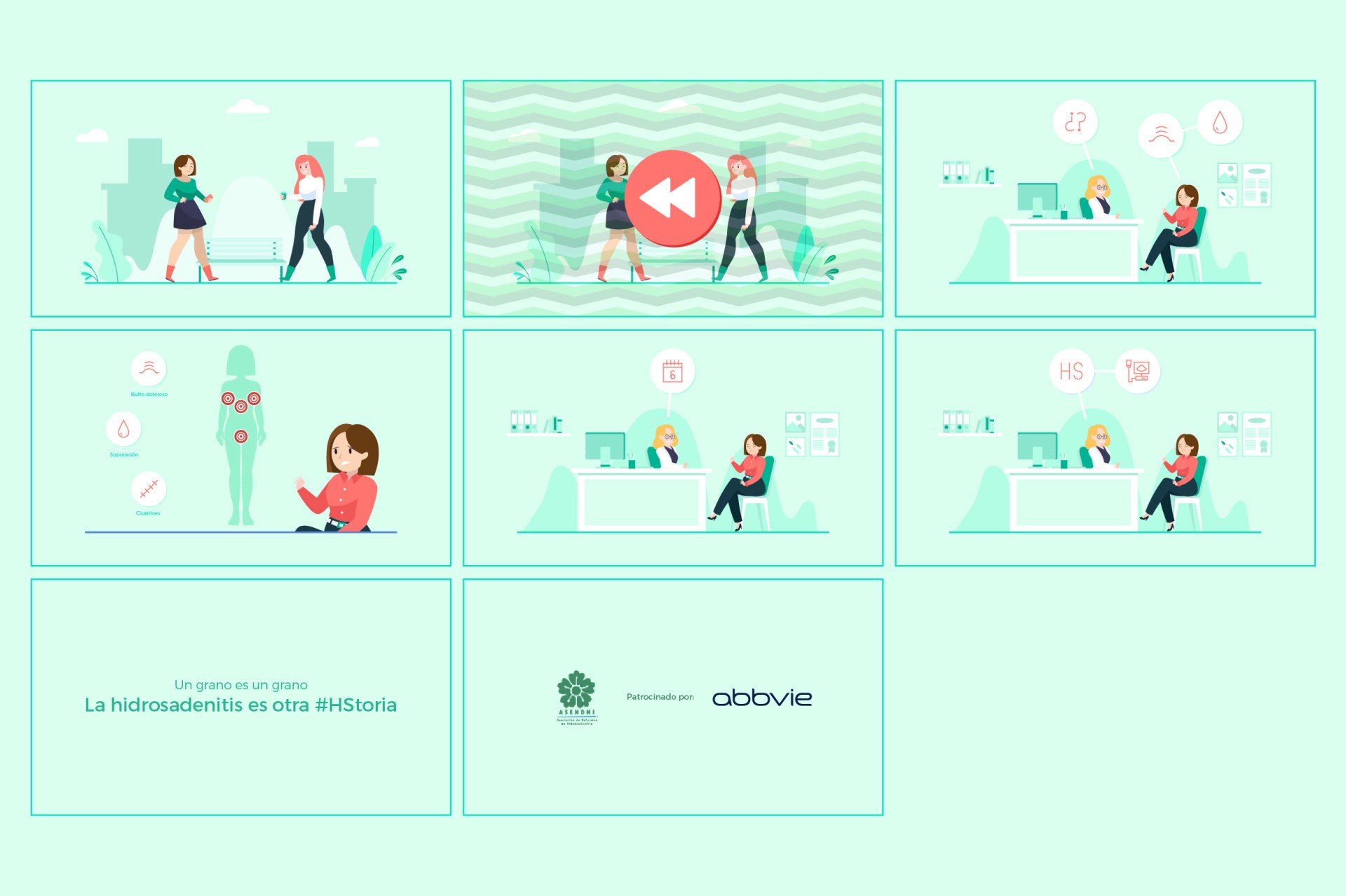 Storyboard para video de motion graphics de abbvie