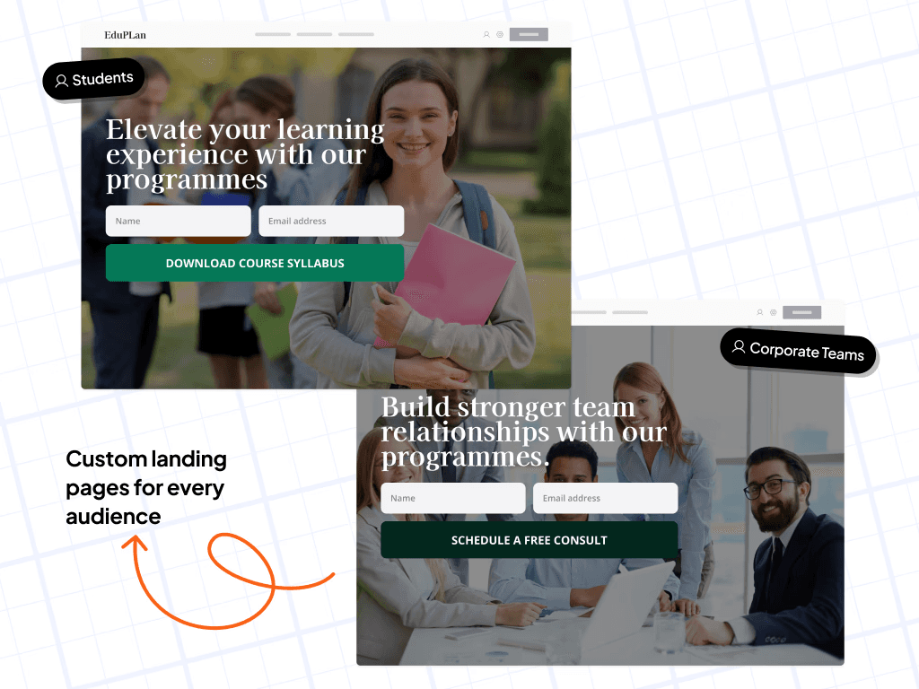 a/b testing platform