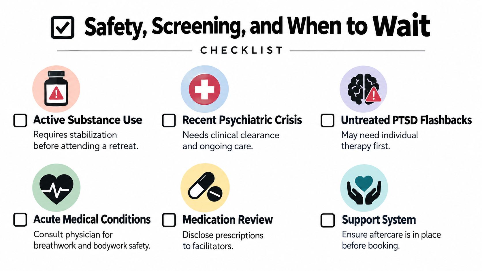 A safety checklist infographic listing six key considerations for prospective retreat attendees, including medical and psychological criteria.