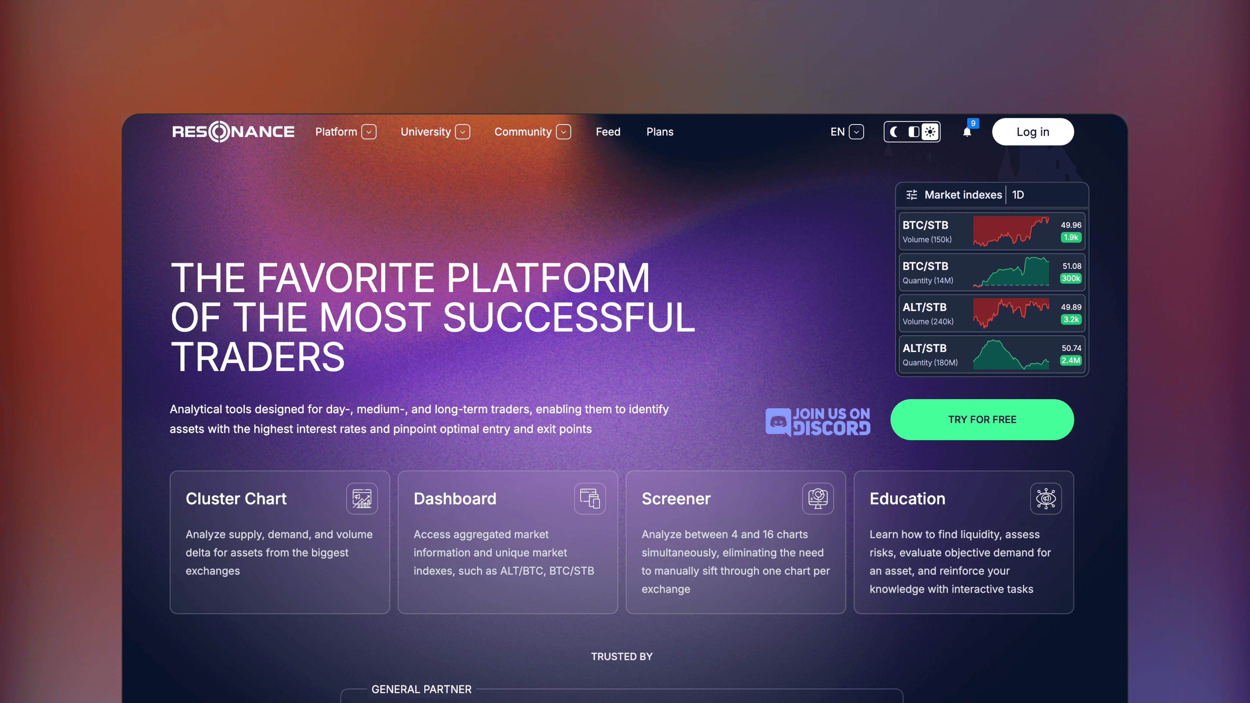 Website preview of Resonance, trade analytics crypto platform displaying liquidity clusters and market activity charts.