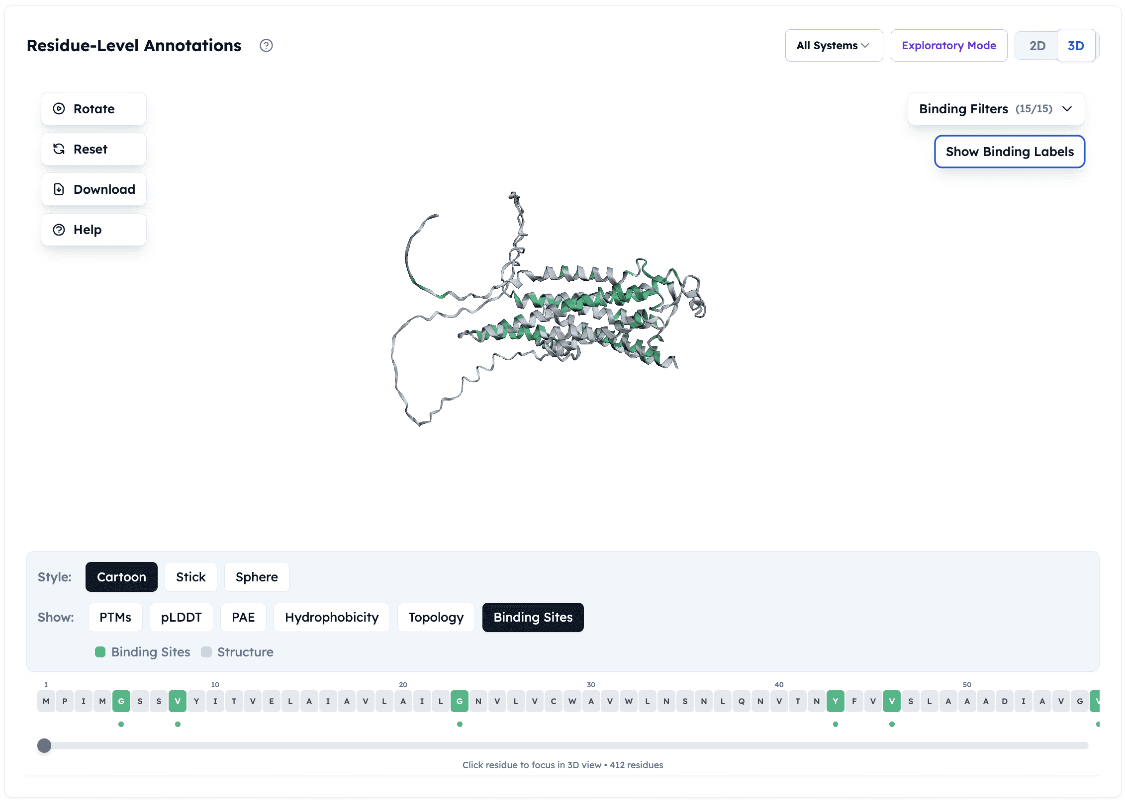 Orbion platform's binding site predictions on Adenosine Receptor A2a