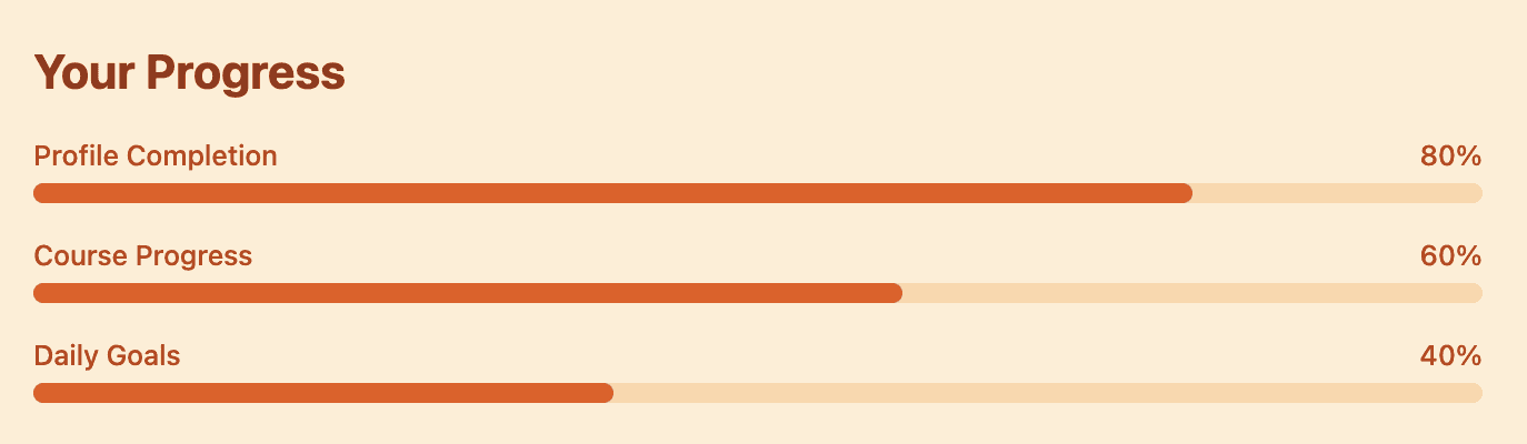 Gamification progress bars