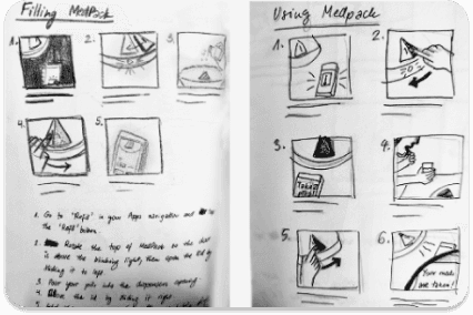 Defining Scope and Interaction Design with Story Boards