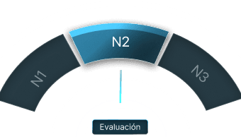 AI assessment framework evaluating enterprise readiness for agentic AI systems