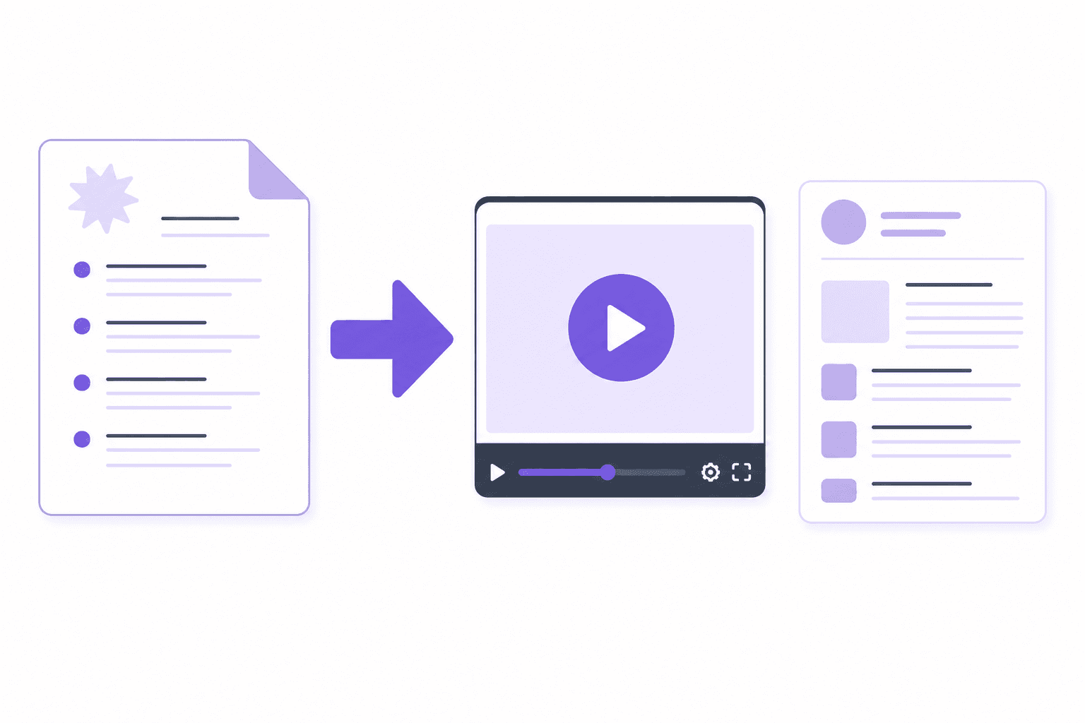 Changelog linked to feature walkthrough video