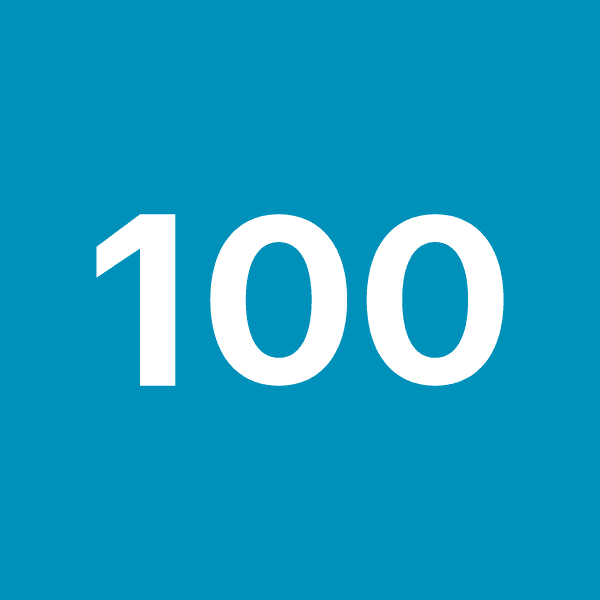 NASDAQ 100 Futures