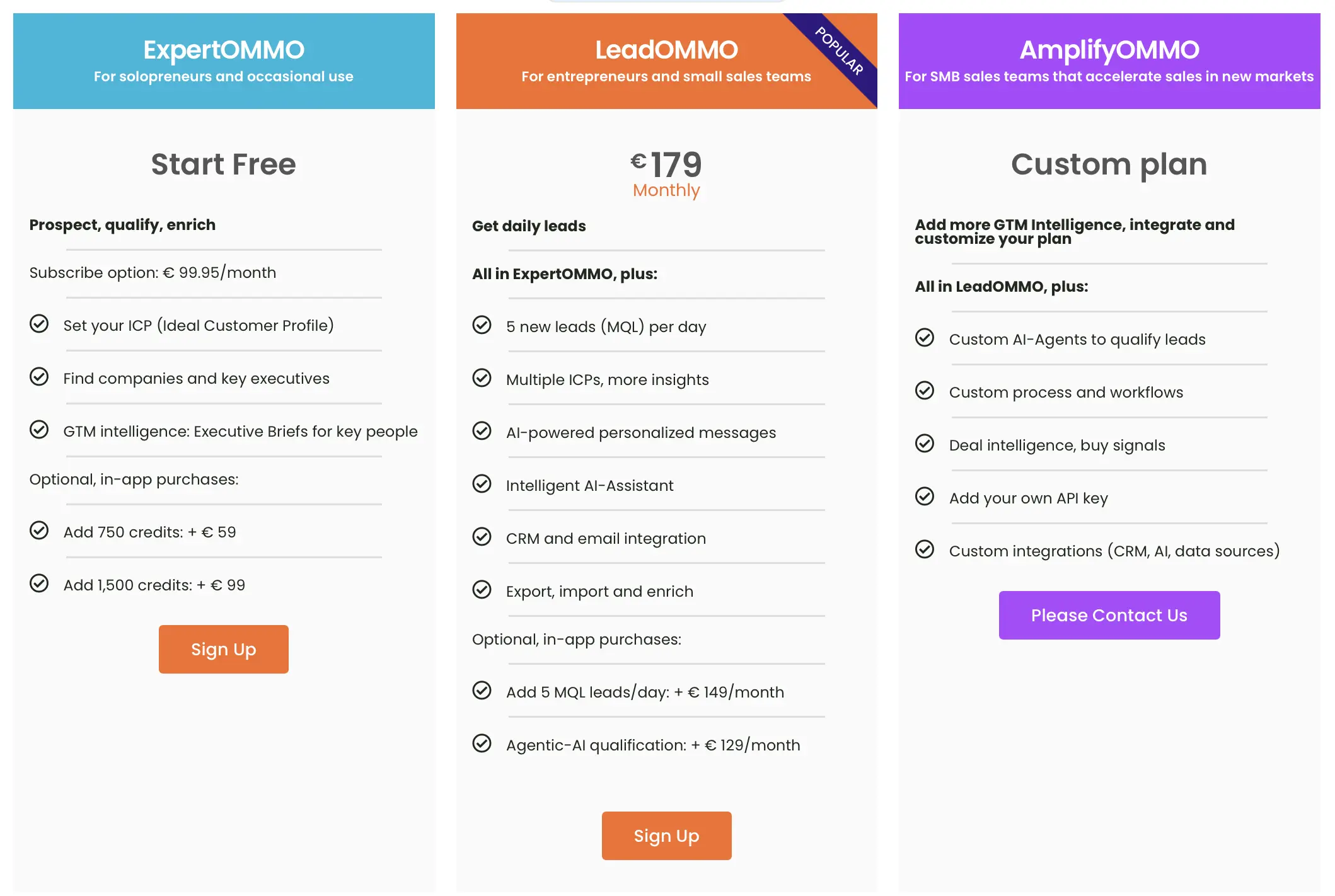 Best GTM Intelligence Platforms for Your B2B Sales Teams (SALESOMMO)