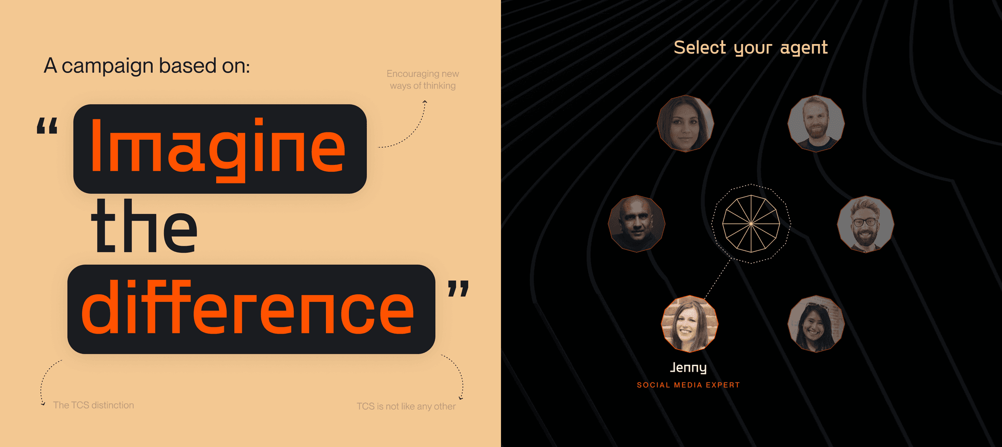 Campaign concept showing “Imagine the difference” slogan and an agent selection tool for social media roles.