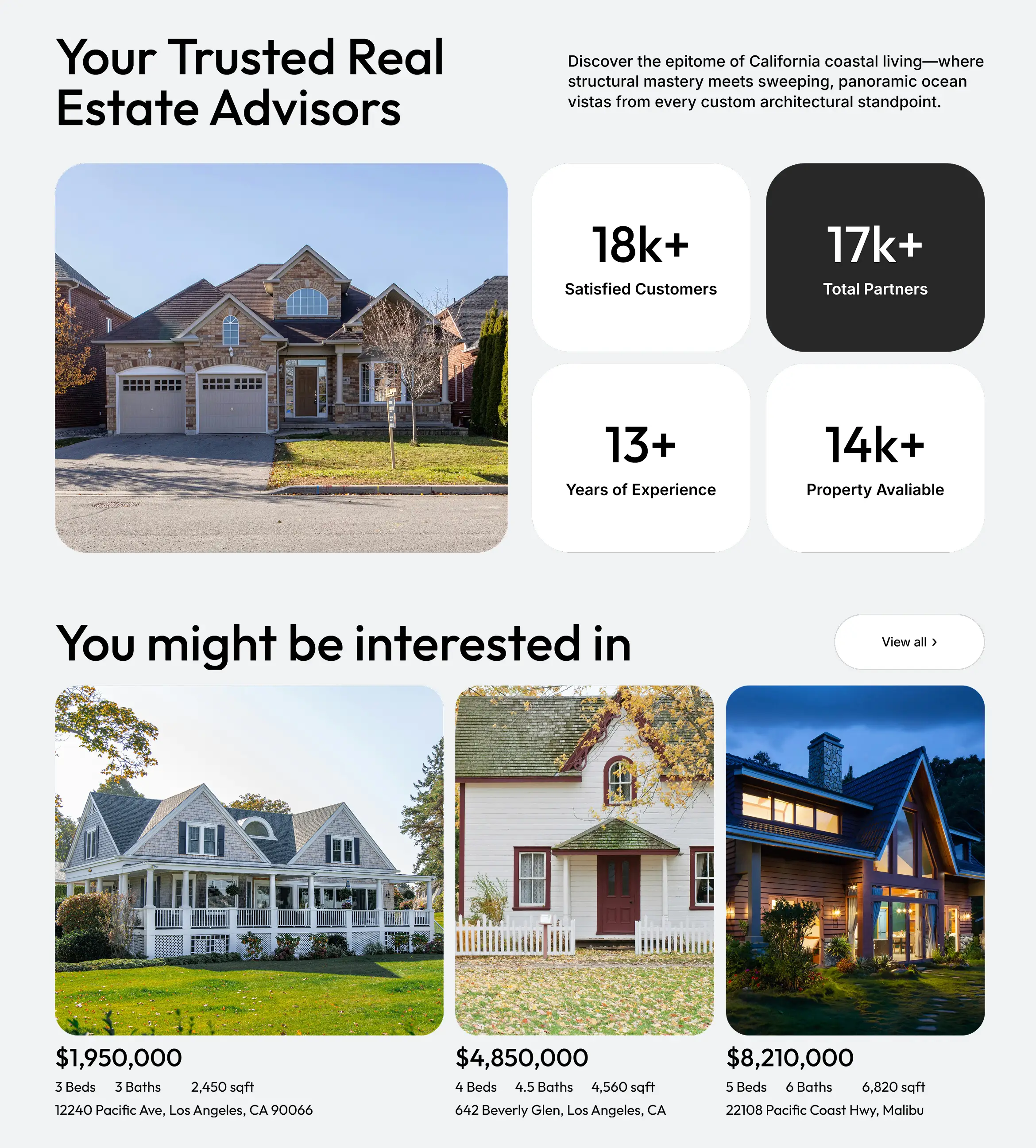 Harlow and Co. custom website mockup showing modern suburban home architecture alongside key performance metrics and stats.