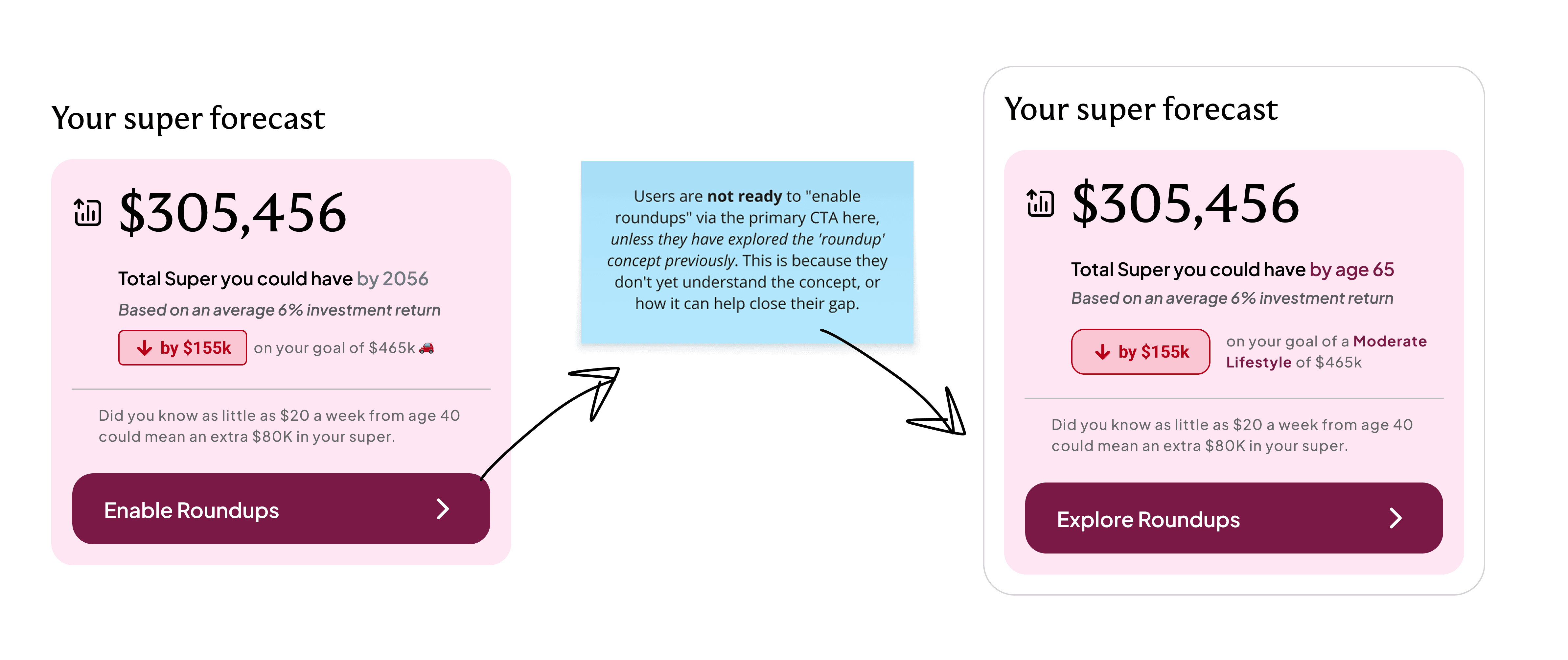 A screenshot of app screen designs depcting matchmaking notifications