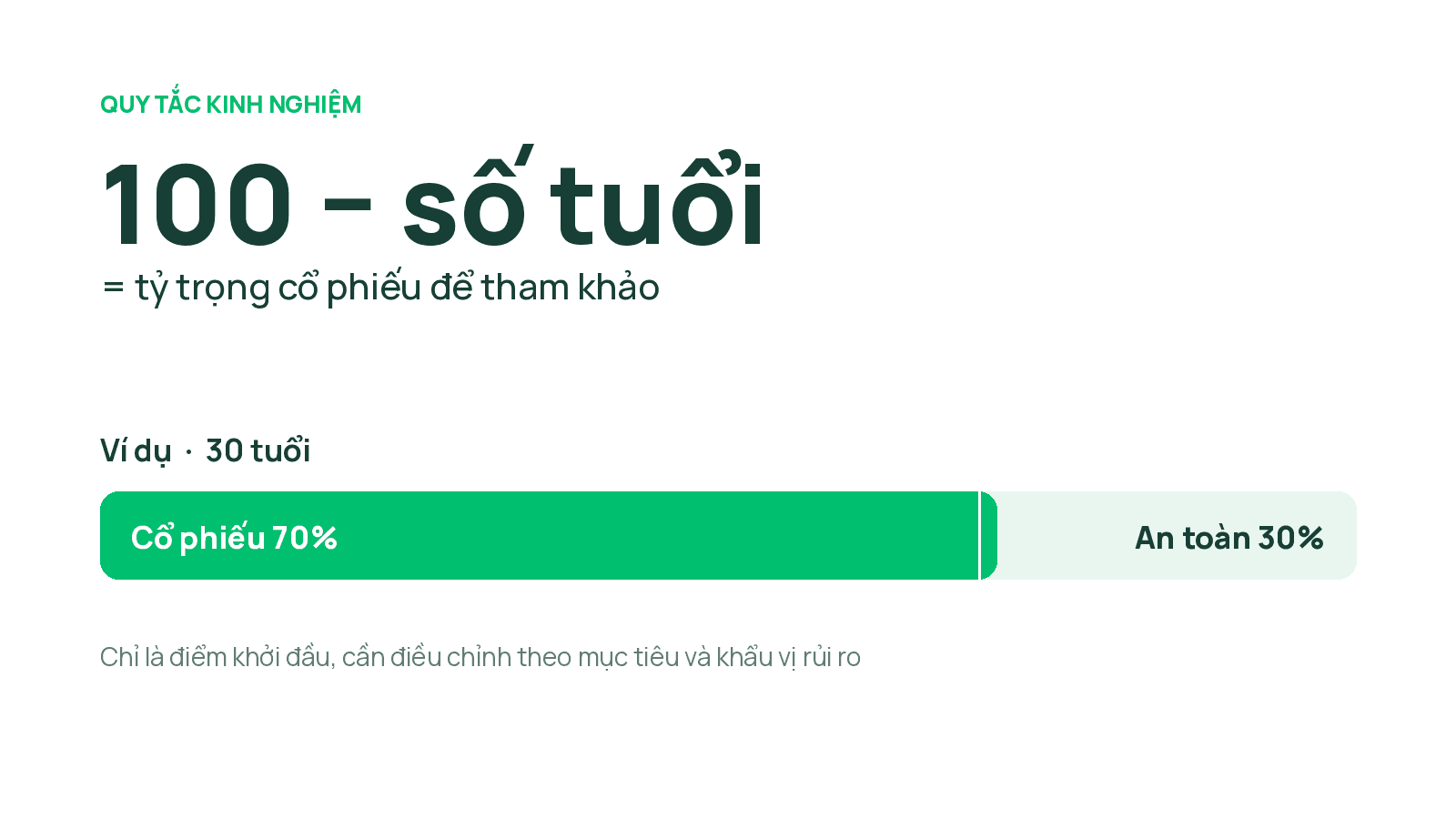Hình minh họa bài viết đầu tư không cần doán thị trường - quy tắc để đầu tư