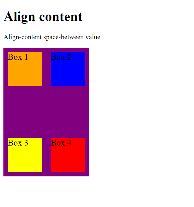 Four flex items being contained in a flex container with align-content space-between values applied