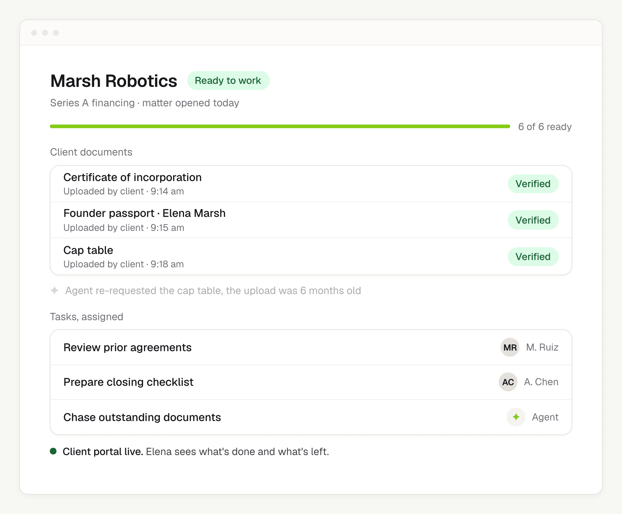 A Praxis matter marked ready to work, with verified client documents, assigned tasks and a live client portal