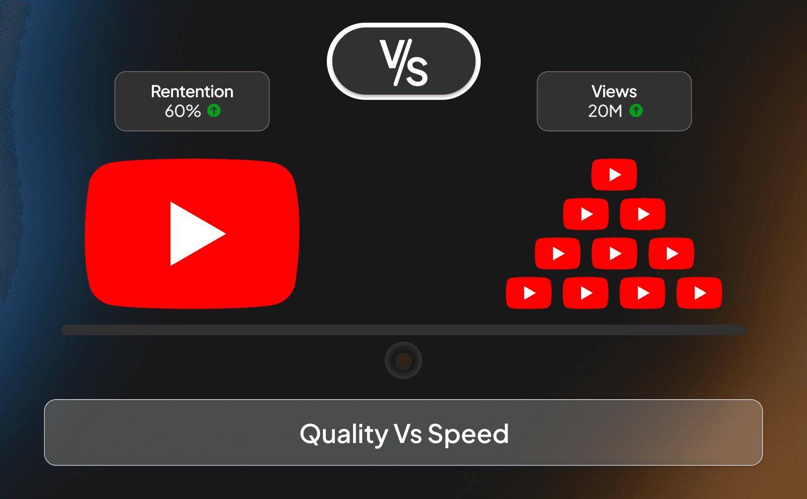 Quality vs speed