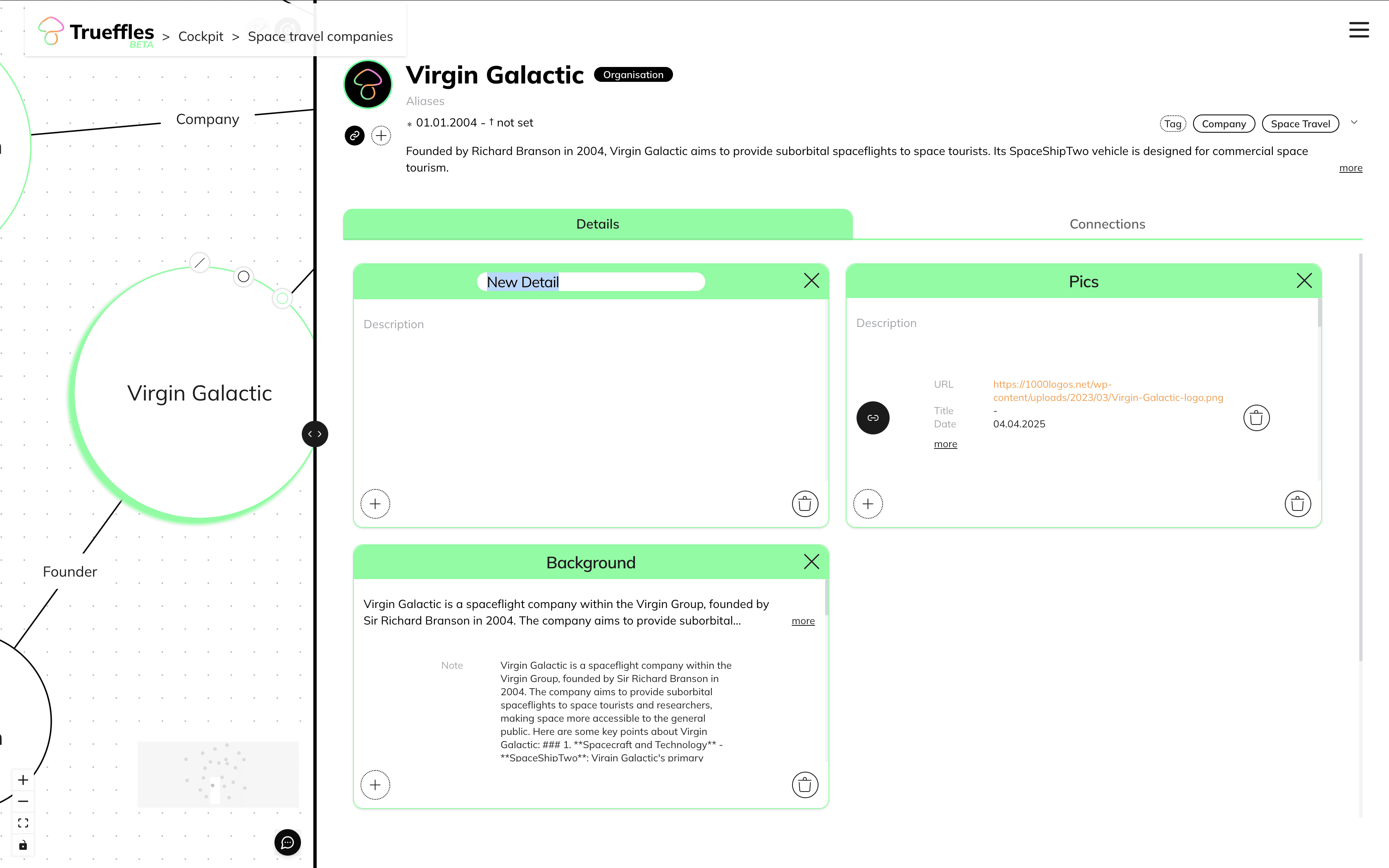 Screenshot Trueffles Space