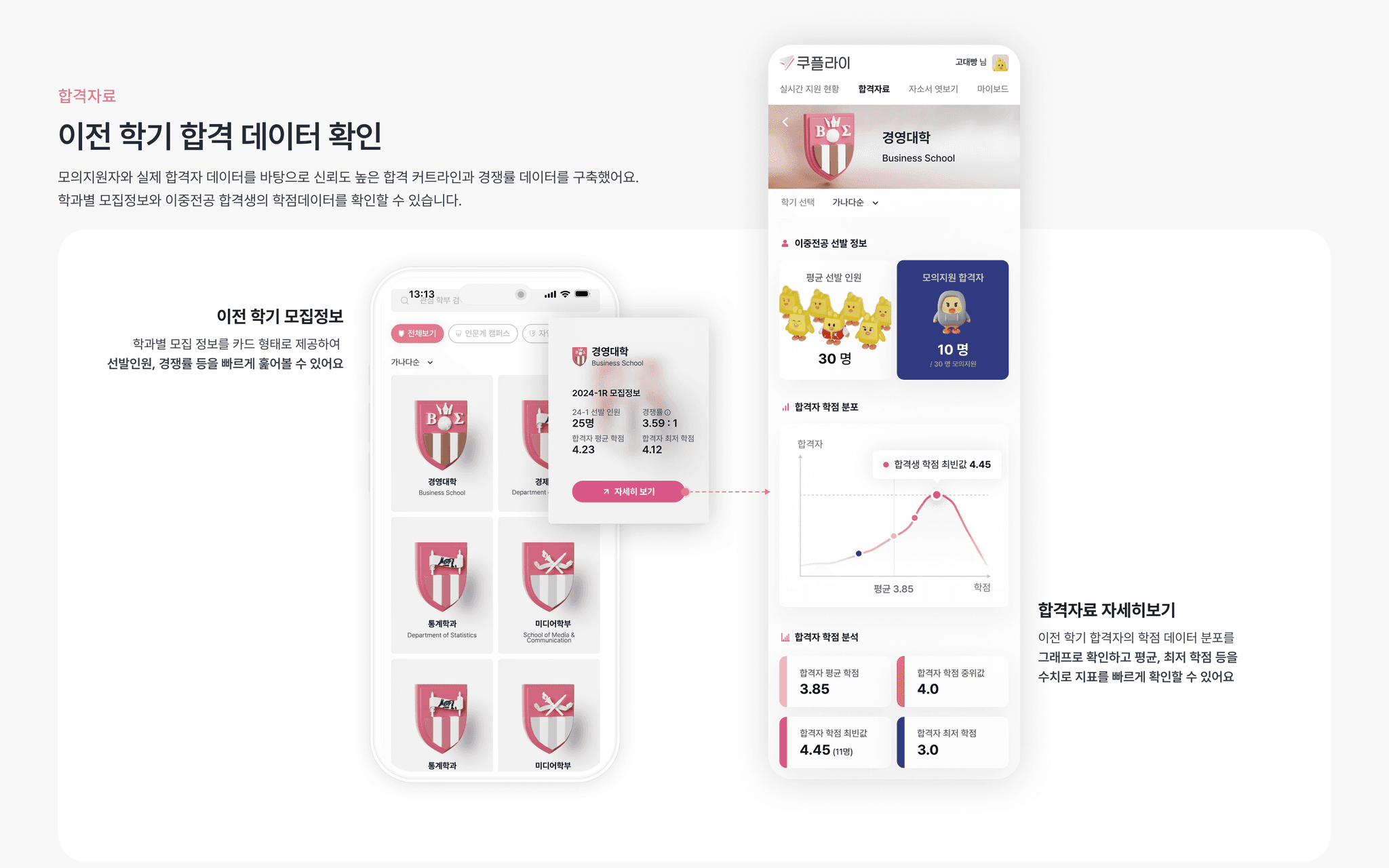 Devices showing Bloomy UI