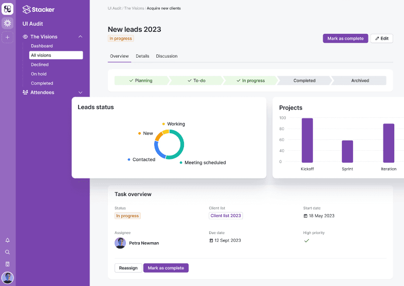 Overview of the typical Stacker dashboard you can build in your app with insights on lead status, projects, and tasks.