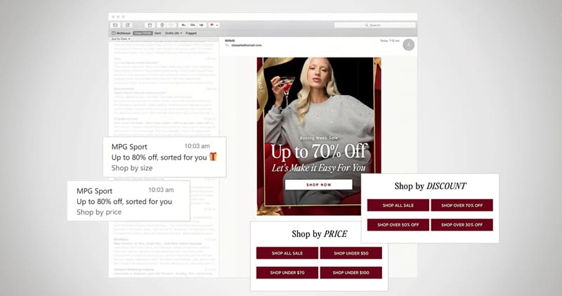 A/B Testing Execution