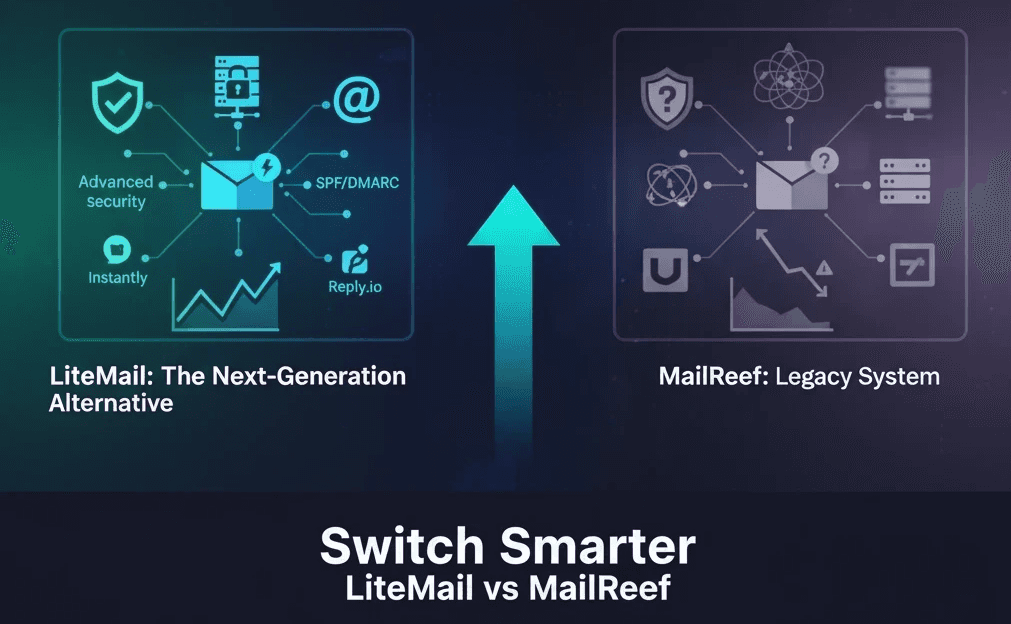 LiteMail secure modern email platform