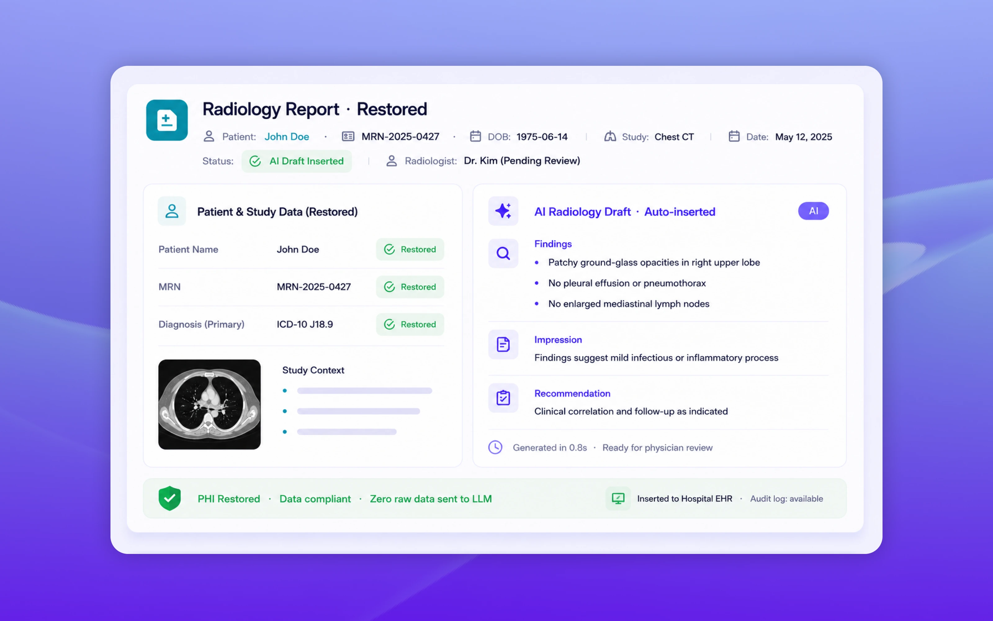 Healthcare Industry Visual