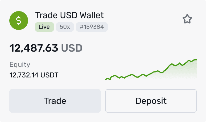 Comprehensive Platform Support