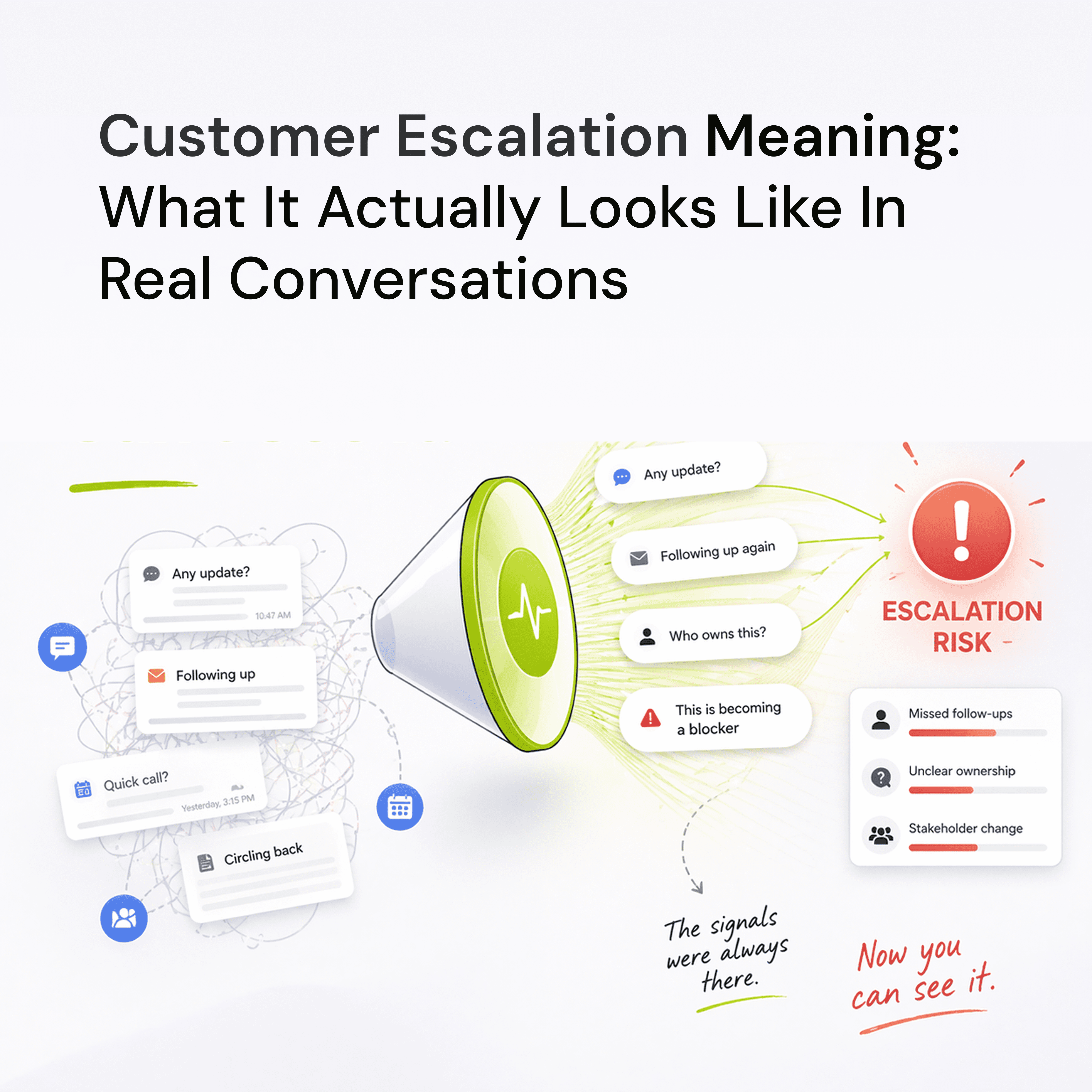 Chetto’s conversation intelligence detects scattered customer messages and turns them into visible escalation risk signals.