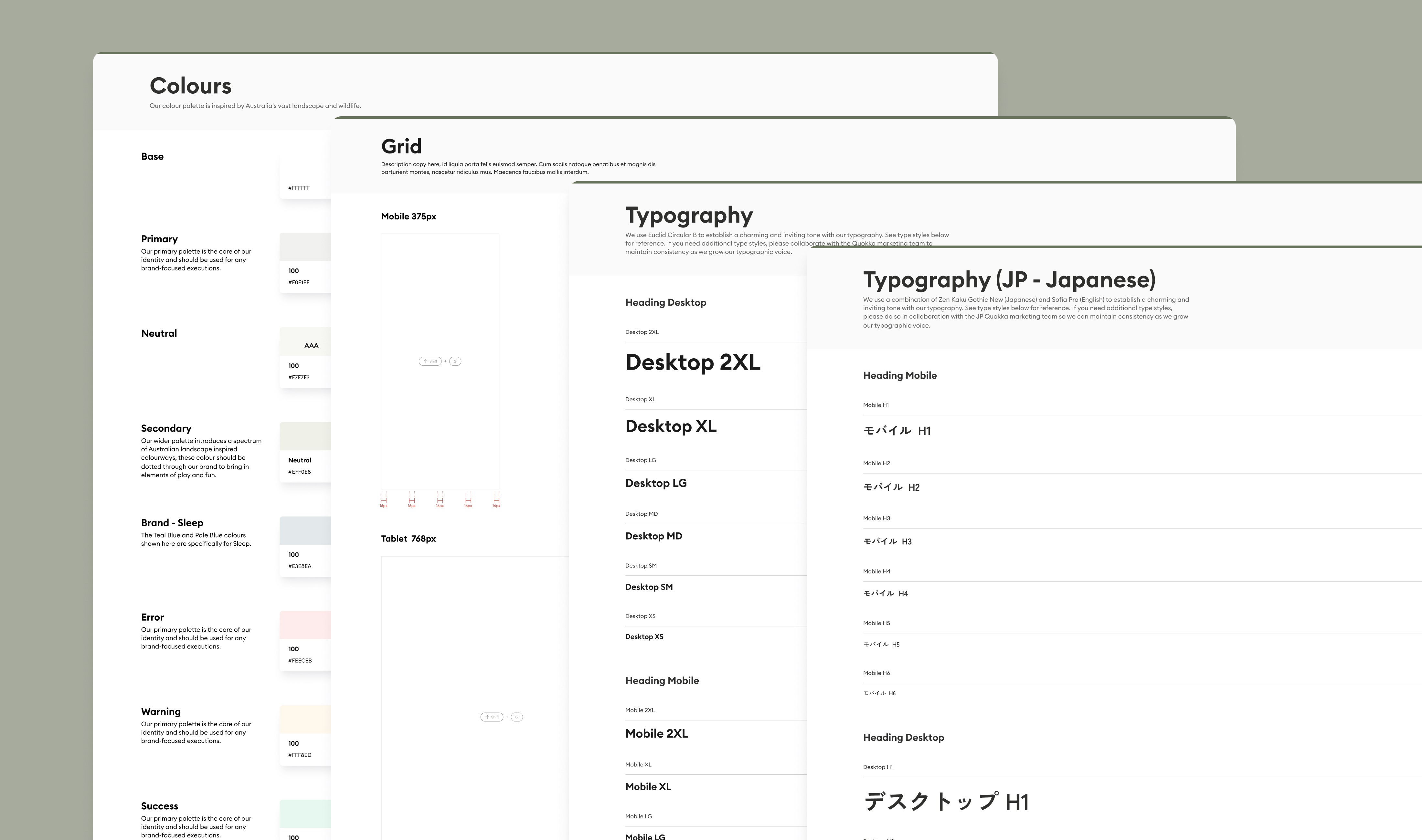 Design system