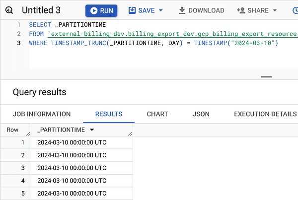 The image displays a screenshot of a SQL query in an editor along with its results. The SQL query is selecting the "_PARTITIONTIME" field from a table with a lengthy name,  from a billing system in a development environment.