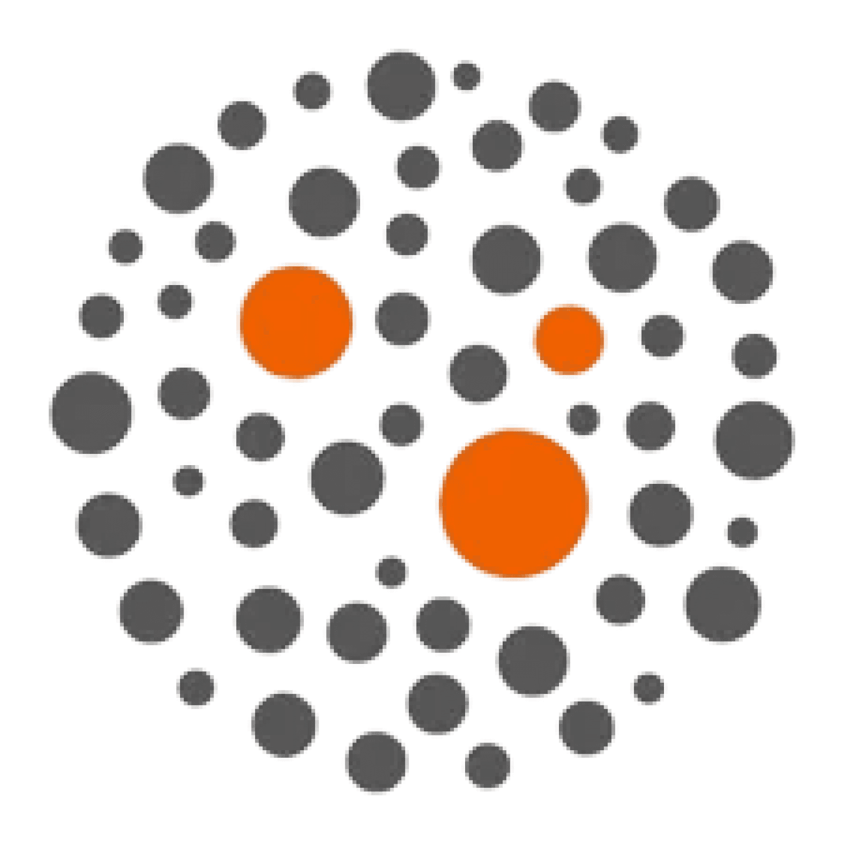 Akto API inventory