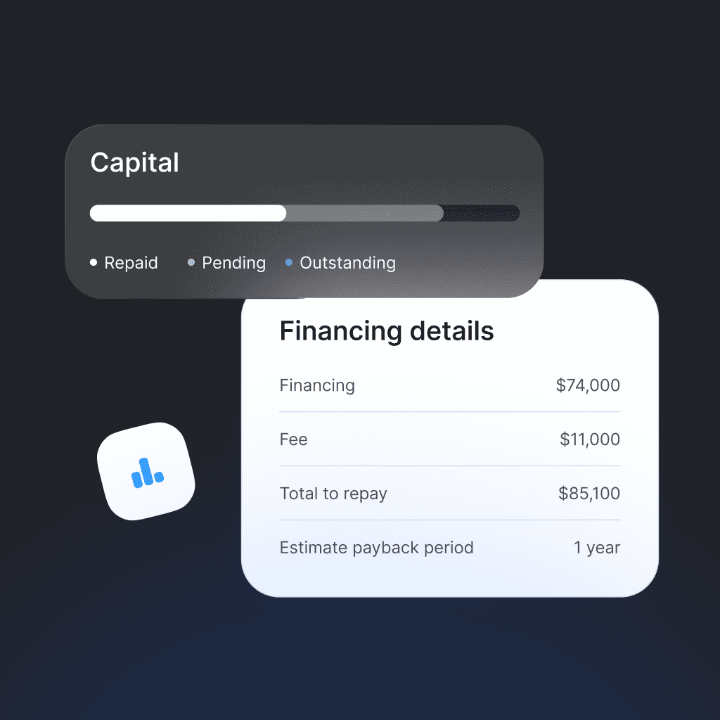 Capital financing details showing total financing, fees, repayment amount, estimated payback period, and status bar for repaid, pending, and outstanding amounts.