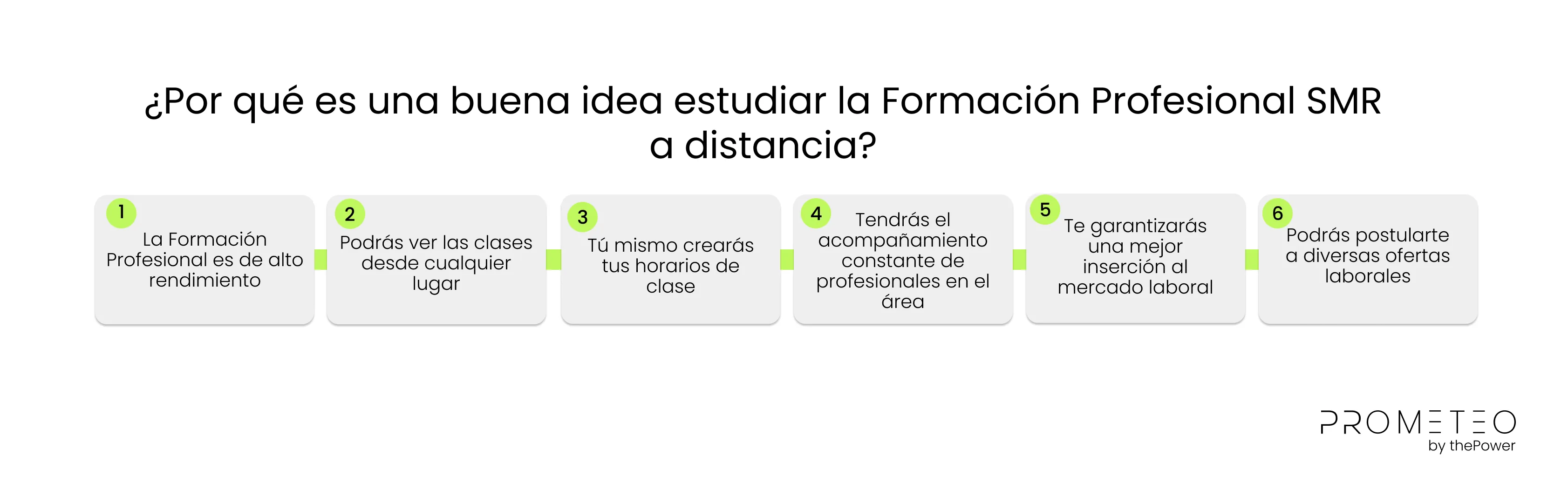 ¿Por qué es una buena idea estudiar la Formación Profesional SMR a distancia?