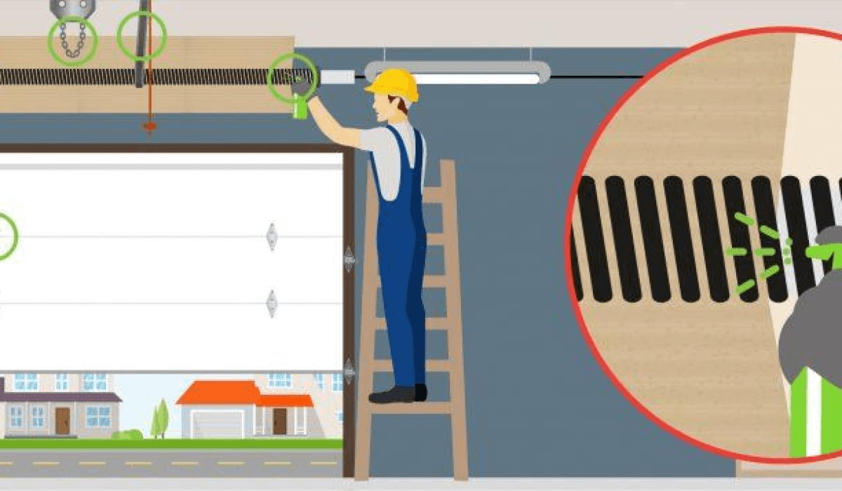 What Are the Most Common Roller Door Problems? A Complete Troubleshooting Guide